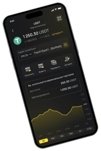 Телефон с кошельком TCLUB в золотом кольце-нимбе: маржинальный счёт USDT, график и панель операций